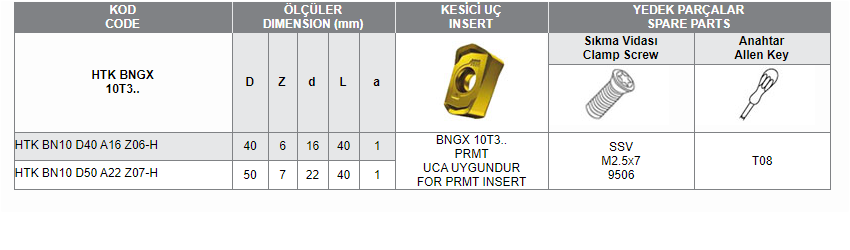 HTK BNGX 10T3 UCA UYGUN HIZLI İLERLEMELİ TARAMA KAFALARI